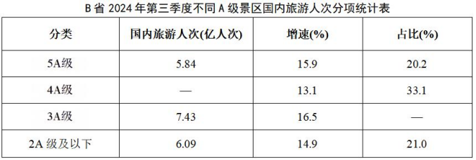 题目图片