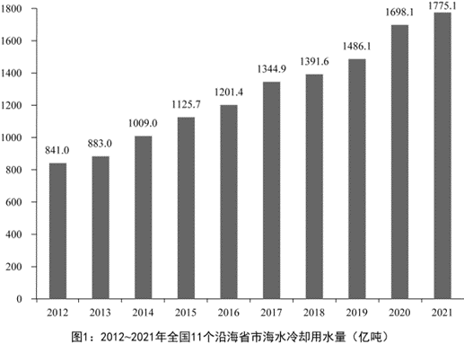 2021那种网址图片