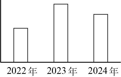 题目图片