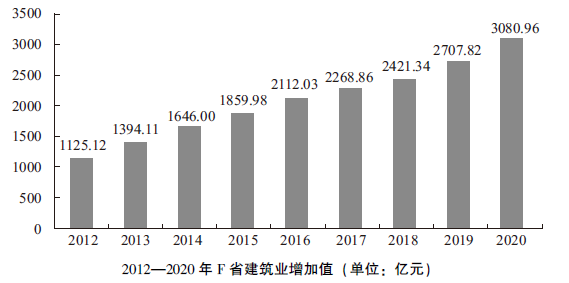 题目图片