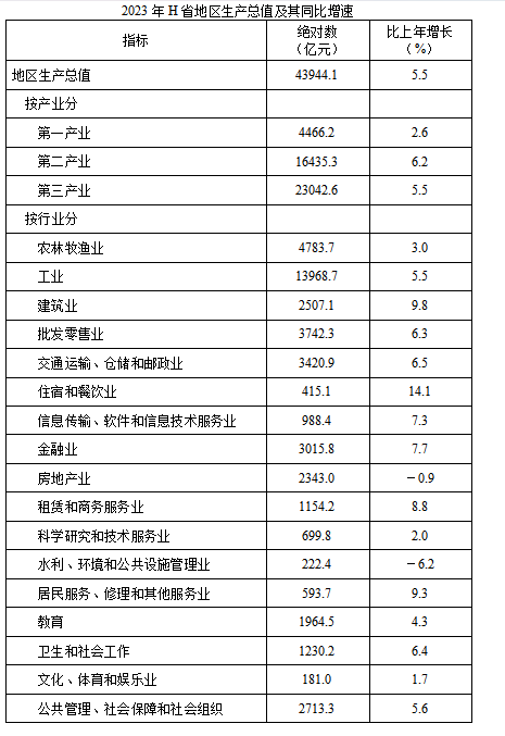 题目图片